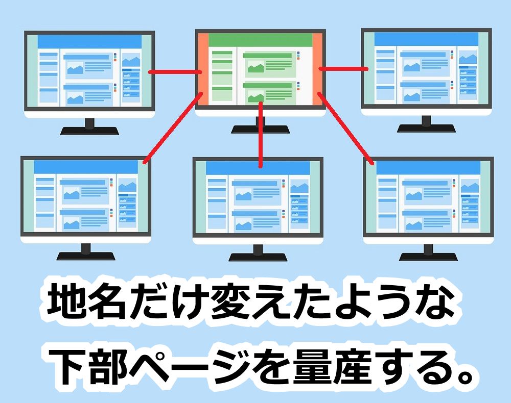 �����̒n�於�Ō�����ʉ�����E�n���������y�P���I�E�z���[�J��SEO